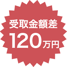 受取金額差120万円