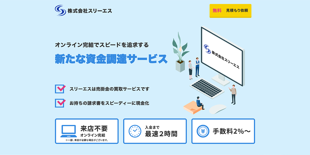 株式会社スリーエス